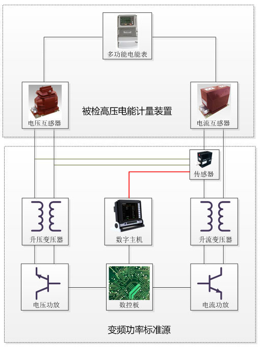 新澳门大门大全