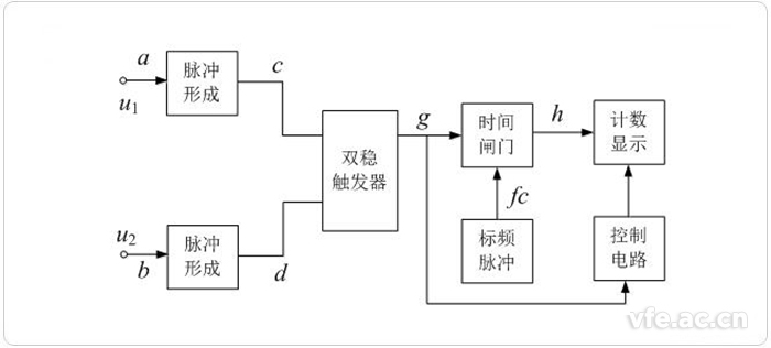 新澳门大门大全