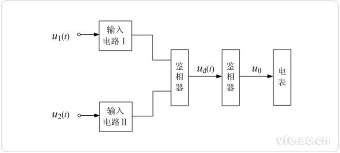 新澳门大门大全