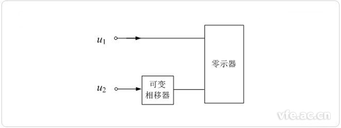 新澳门大门大全