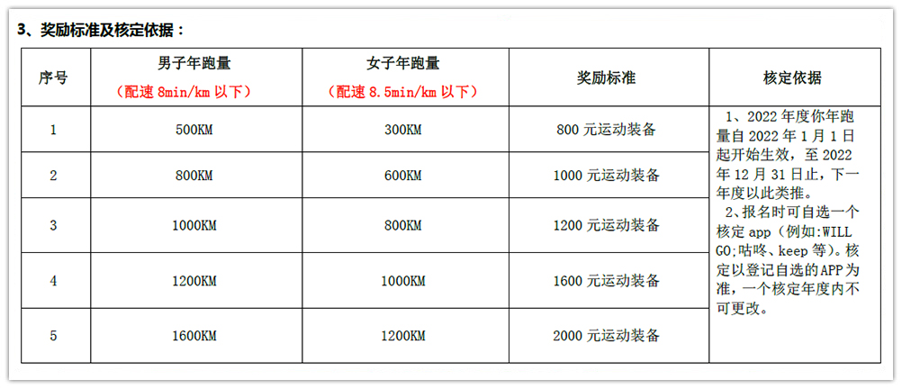 新澳门大门大全