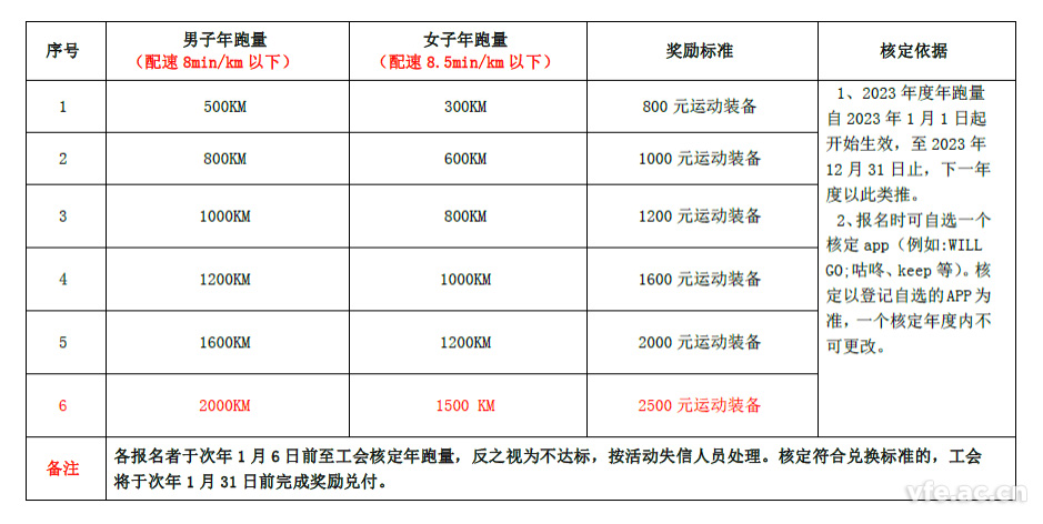 新澳门大门大全