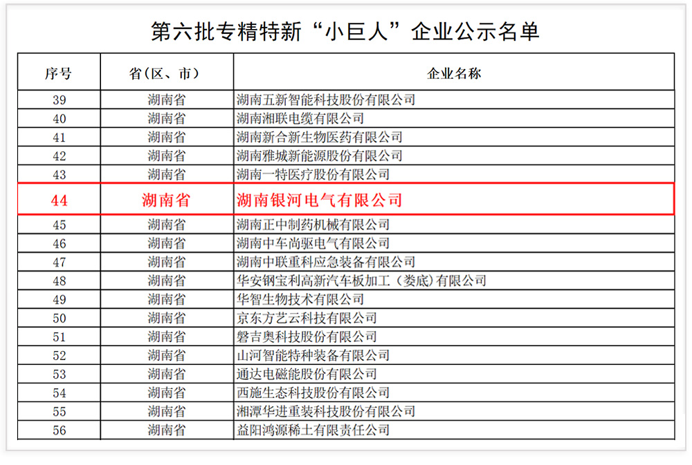 新澳门大门大全