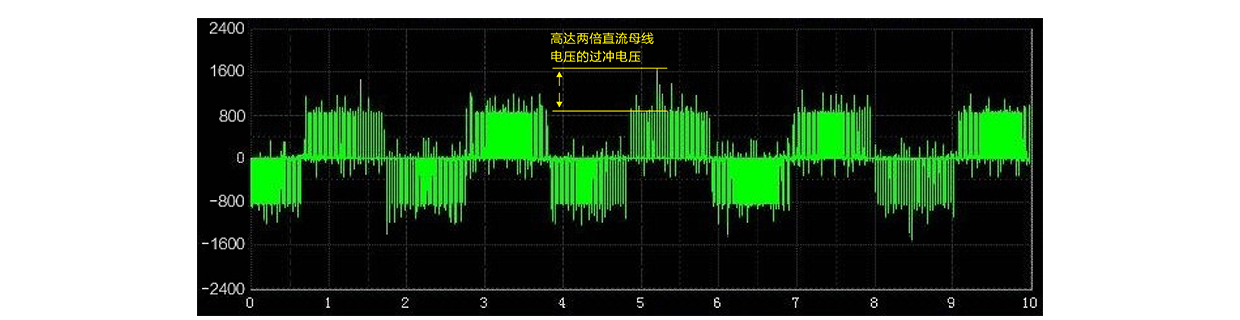 新澳门大门大全