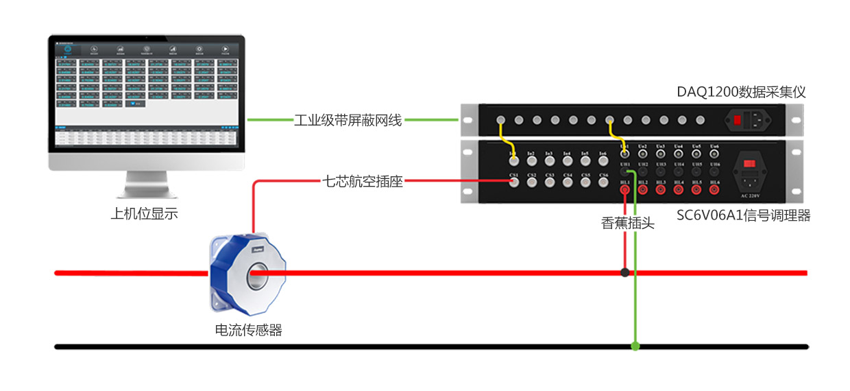 新澳门大门大全