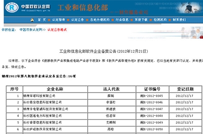 银河电气顺利通过2012年软件企业评审